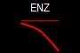 ENZ